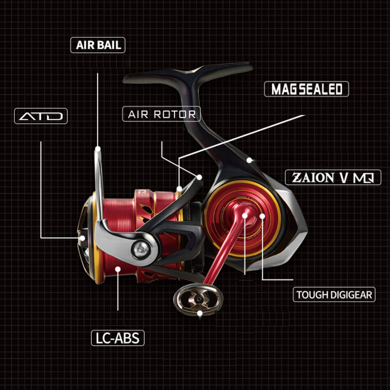 2022 DAIWA SALAMANDURA FC LT S - Daiwa Reel Bg recension och pris