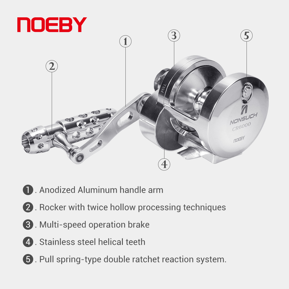NOEBY-Jigging Lever Drag Fishi - Daiwa Reel Bg recension och pris
